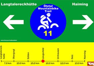 Information On Biking Signposts In Otztal Bike Otztal