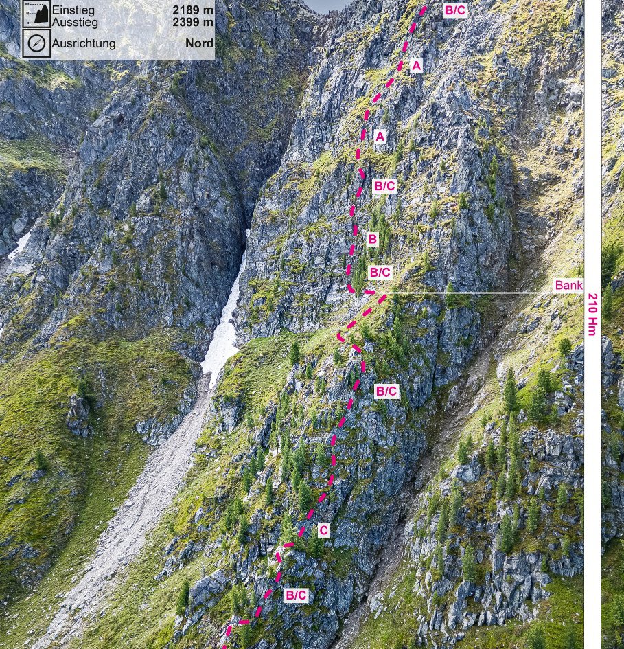 Klettersteig Rosskopf | Hochoetz