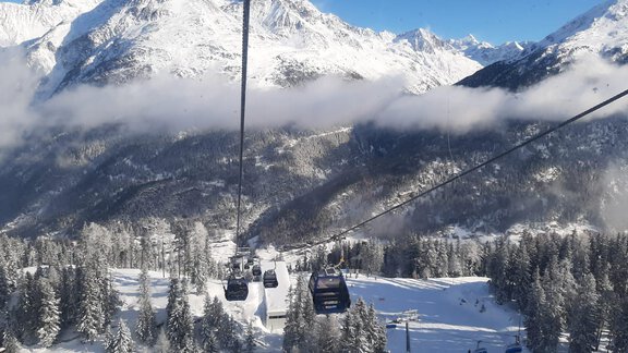 Skigebiet Sölden - Ferienappartements Linserhof - Sölden