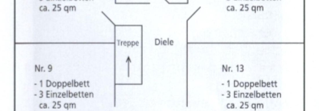 1. OG - Tiroler Hütte - Gries