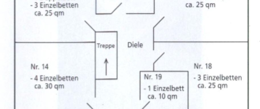 2. OG - Tiroler Hütte - Gries