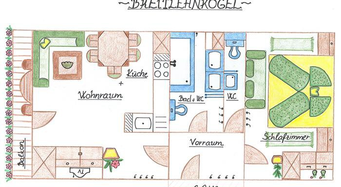 skizze_breitlehnkogel - Appartements Breitlehn - Längenfeld